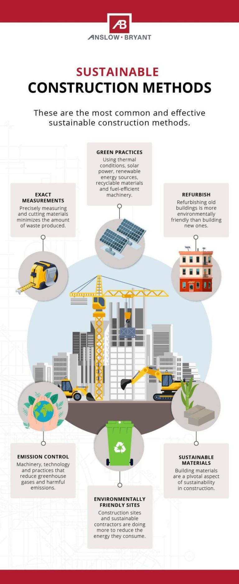 What Does Sustainability in Construction Look Like? - anslowbryant